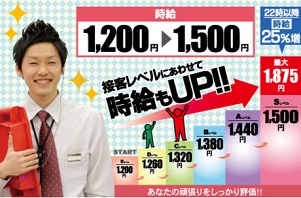 パチンコ店スタッフ アルバイト 札幌市白石区 プレイランドハッピー厚別通店 がっつり働ける 働きたい方大歓迎 高時給 昇給あり 交通費支給 北海道 札幌市白石区 株式会社 新和 アルバイト パート らくジョブ